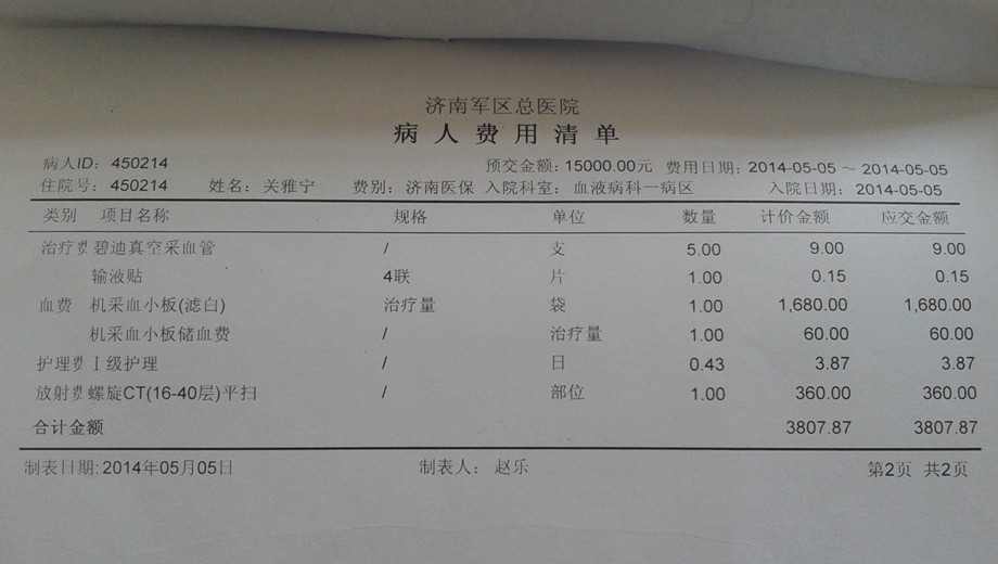 费用清单明细