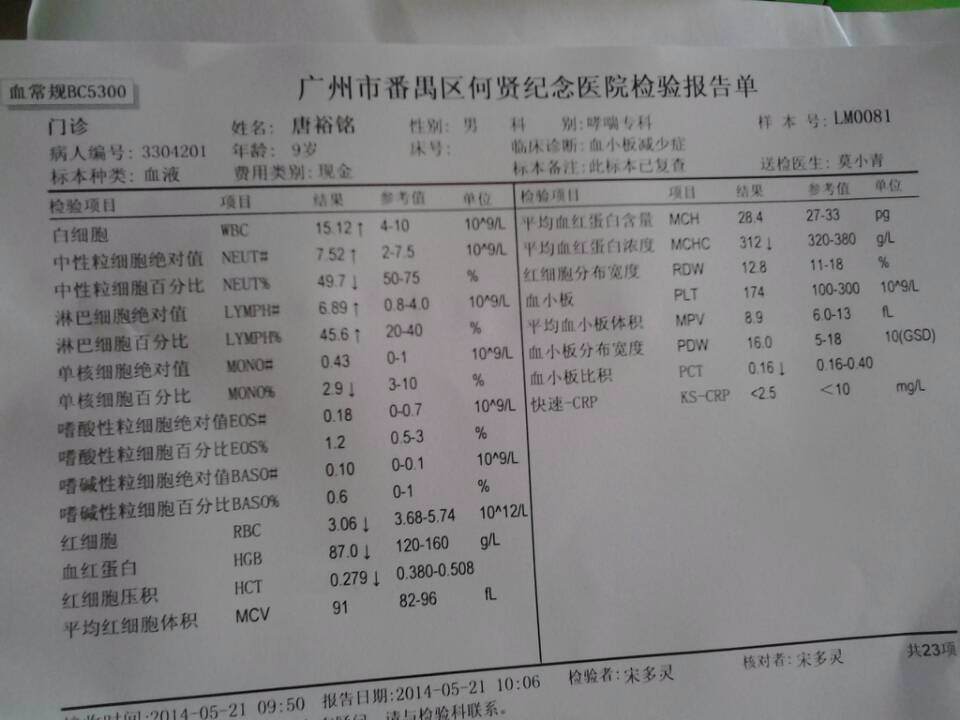 刚刚停激素检查单