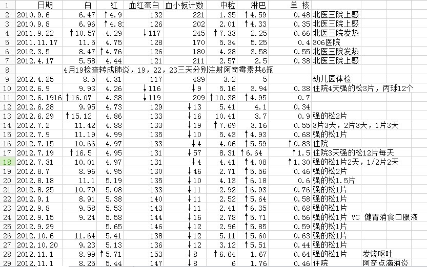 QQ图片20140722210132.jpg