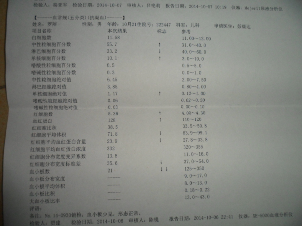 2014.10.6手足口病血小板21