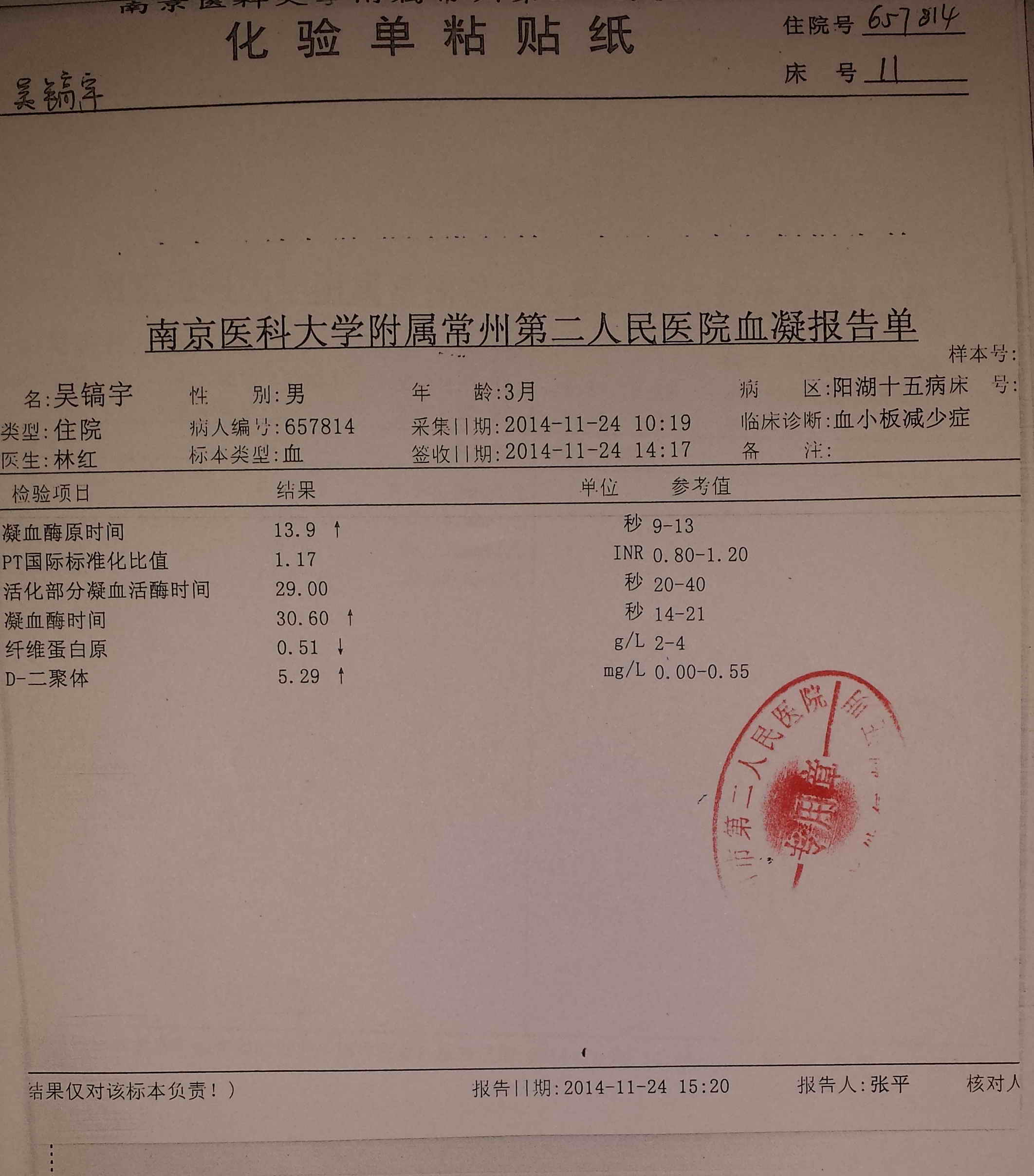 血凝20141124.jpg