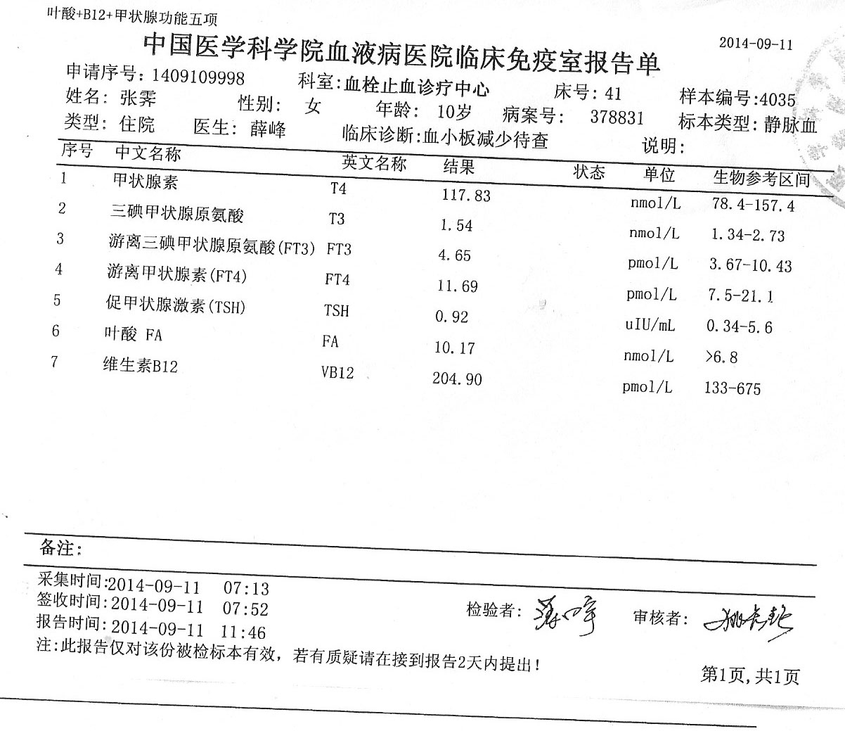 18叶酸B12甲状腺.jpg