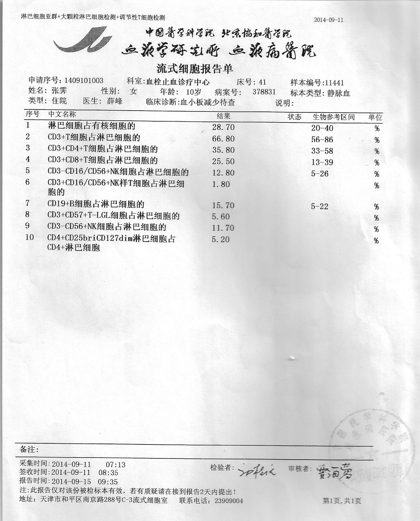 10淋巴细胞、T细胞.jpg