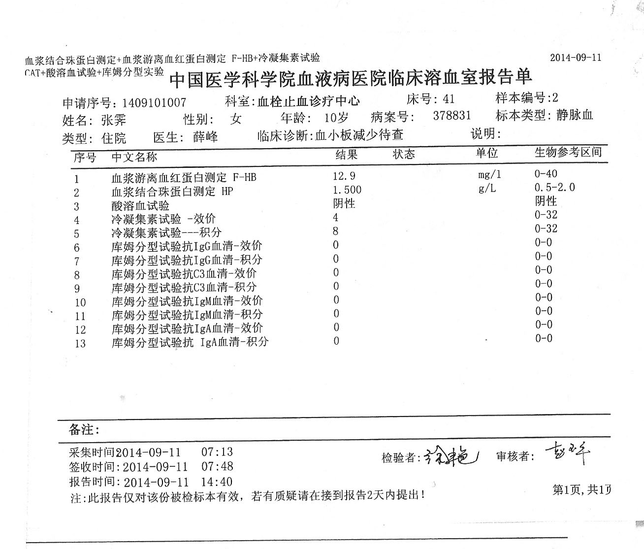 15血清蛋白测定-F.JPG