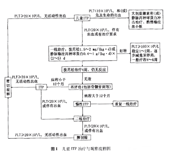 QQ图片20150822112739.png