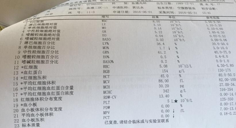 4-6月日血常规.jpg