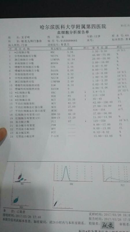 打了10天TPO出院测量