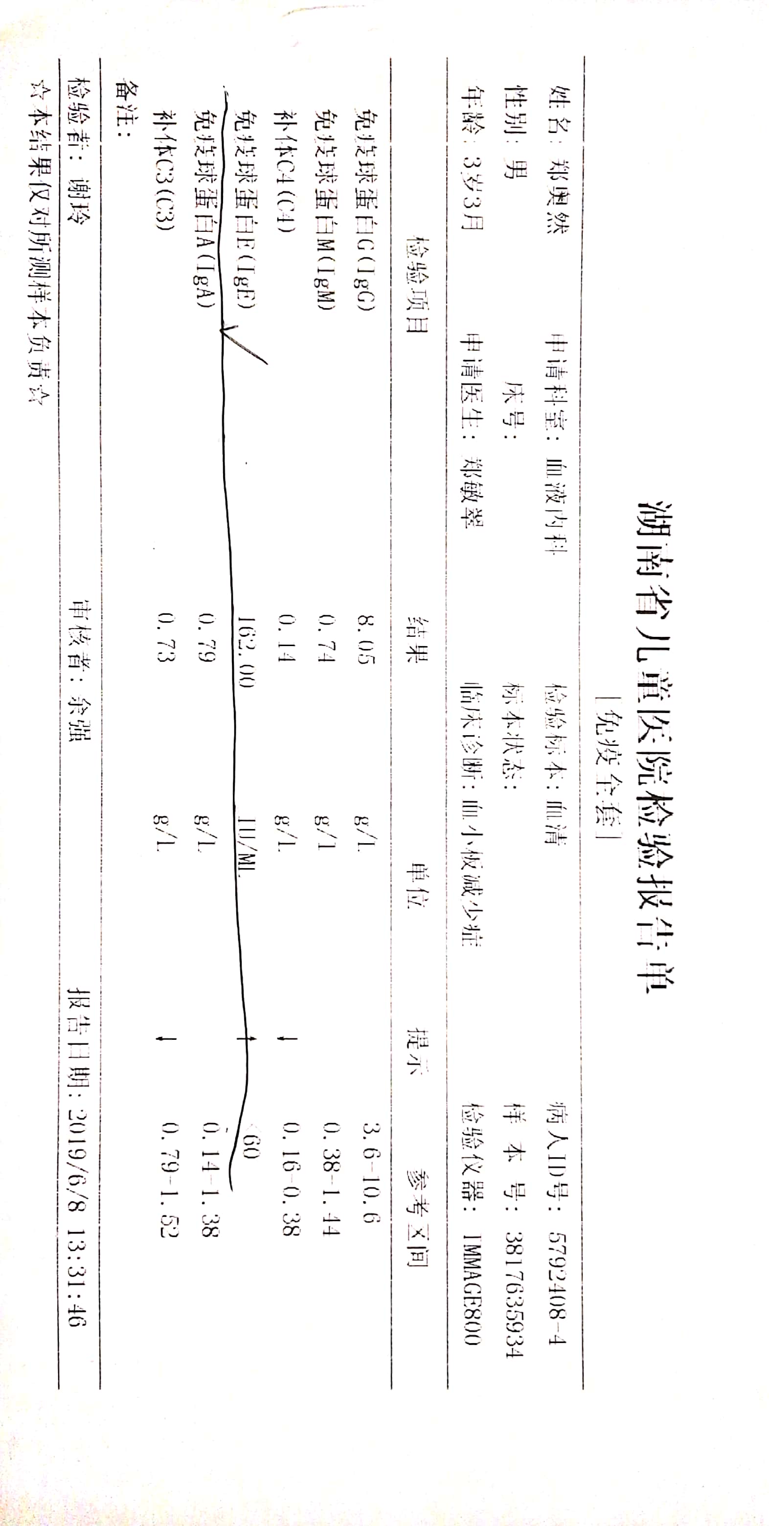 2019年6月免疫全套