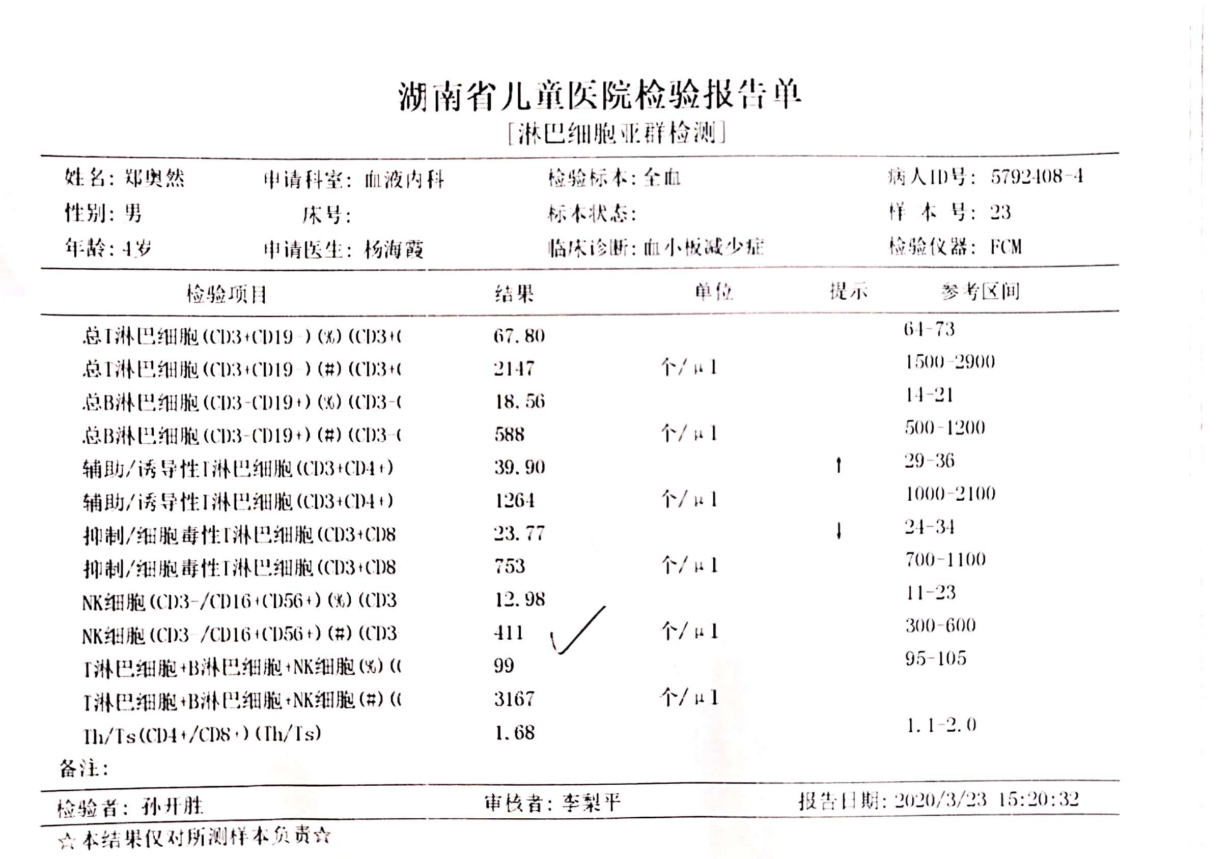 2020年3月20淋巴细胞亚群