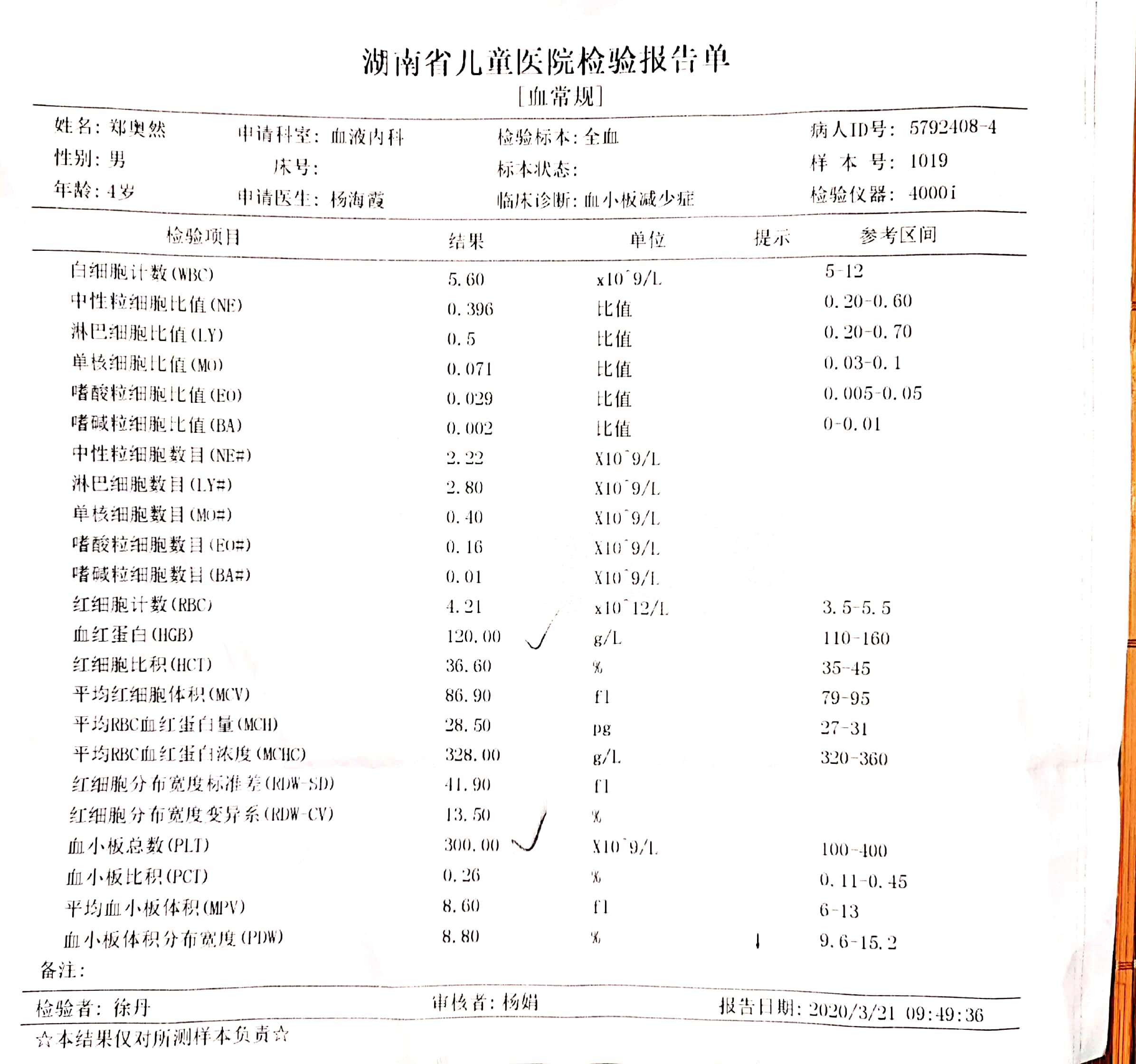 2020年3月20血常规