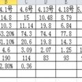 我的相册