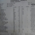 血常规