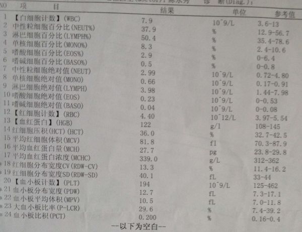 6月12第一次复查
