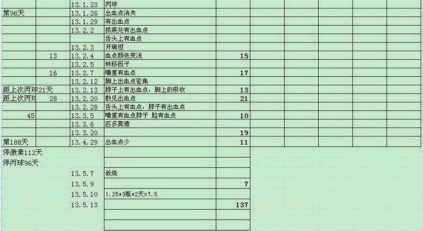 病例二.jpg