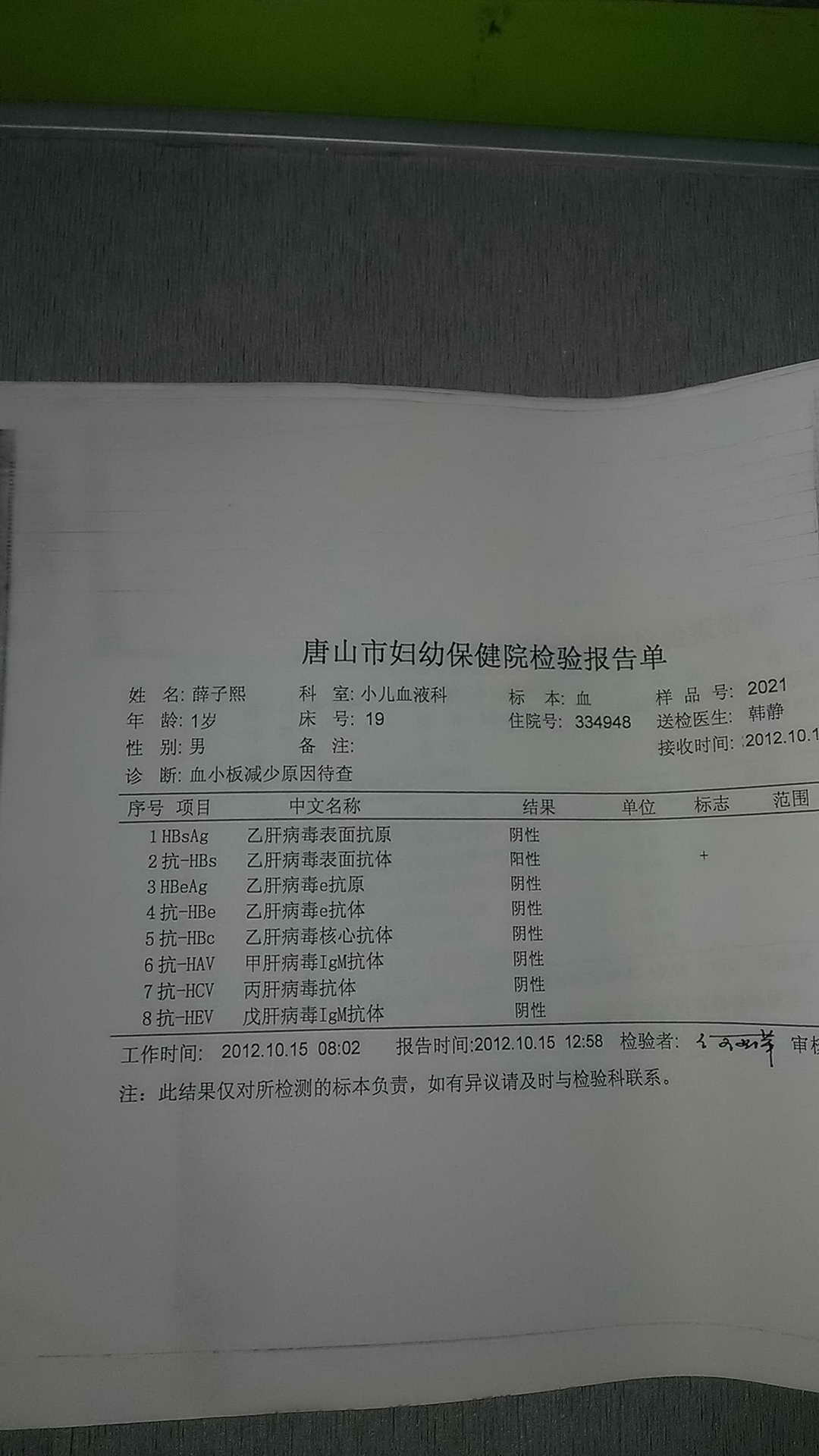 结果