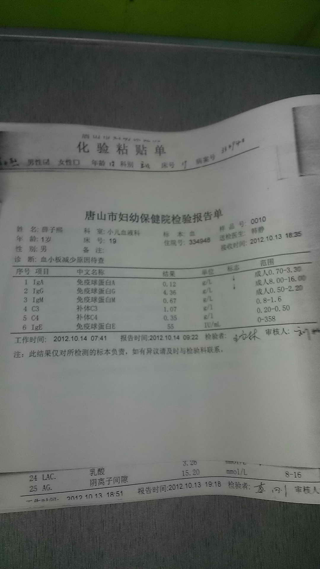 结果