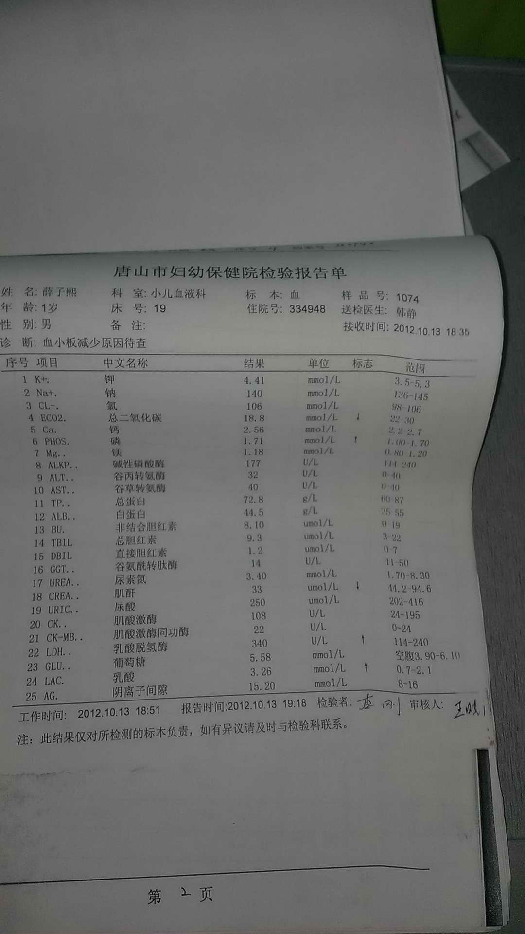 结果
