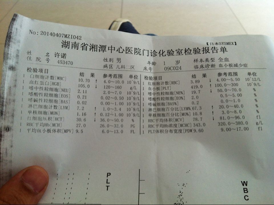 出院时血常规.jpg