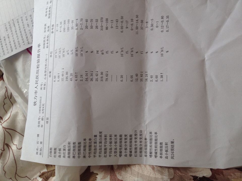 最近的血常规