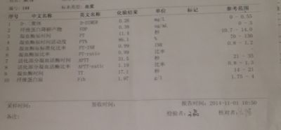 凝血.jpg