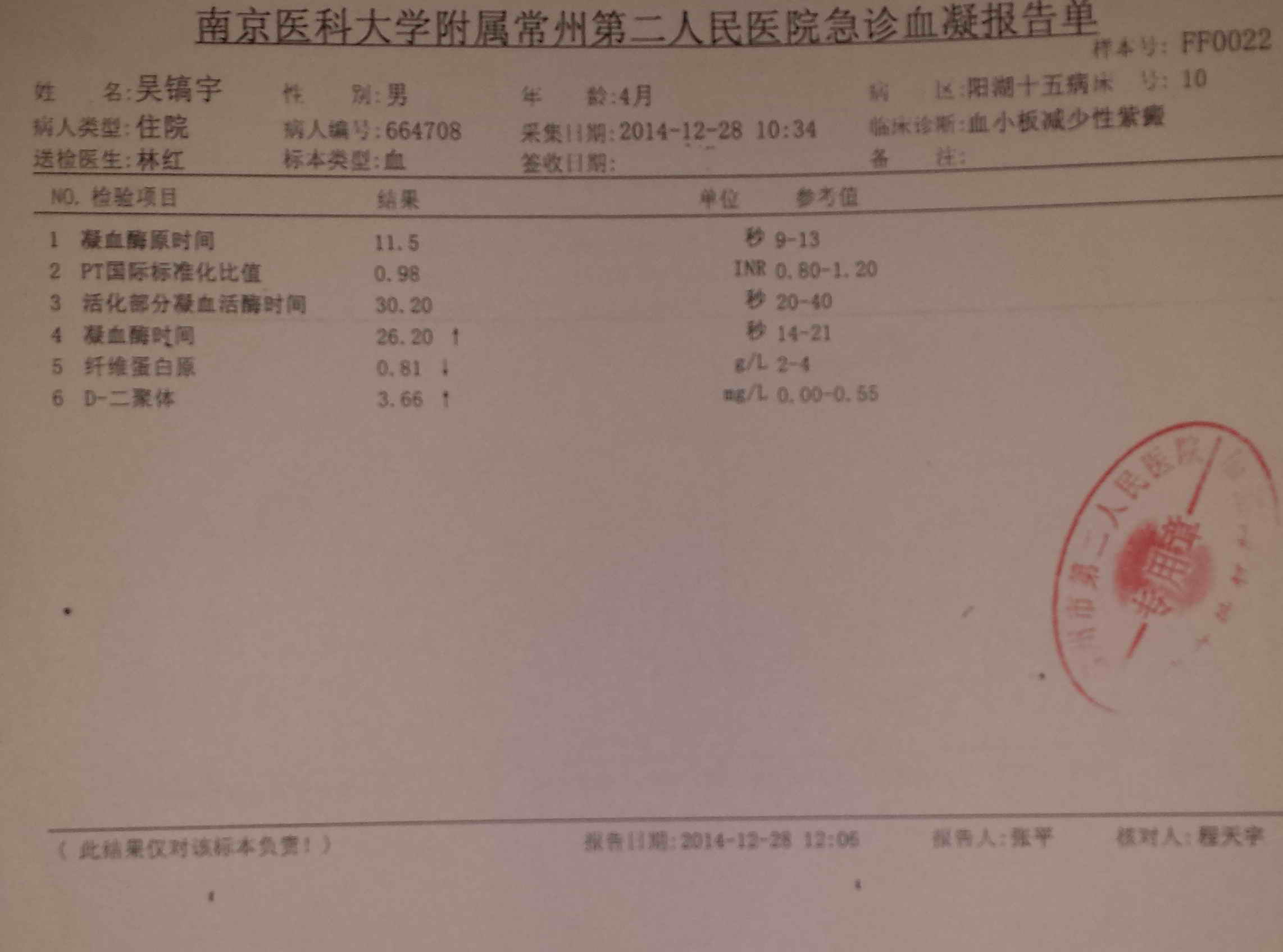 血凝20141228.jpg