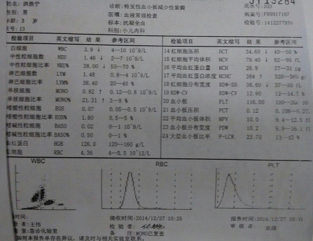 第二次丙球后血常规.jpg
