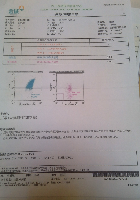 14年溶血检查2.png
