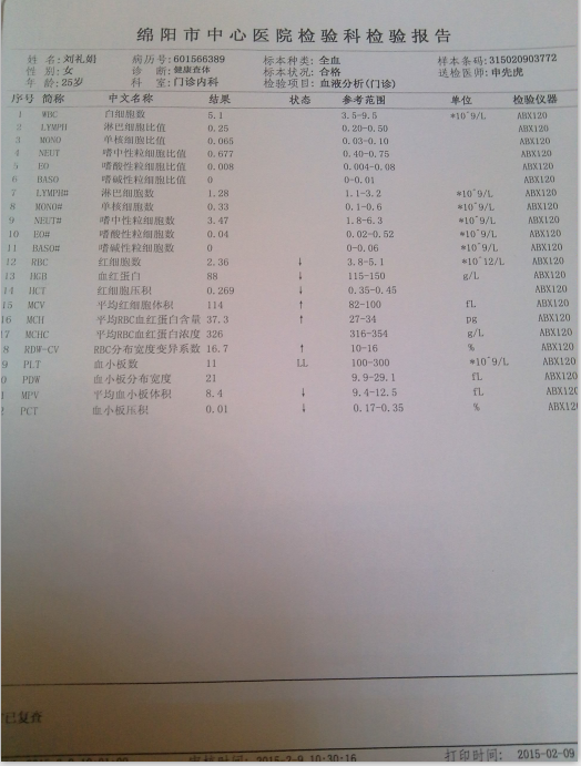 15年2月9日血常规.png