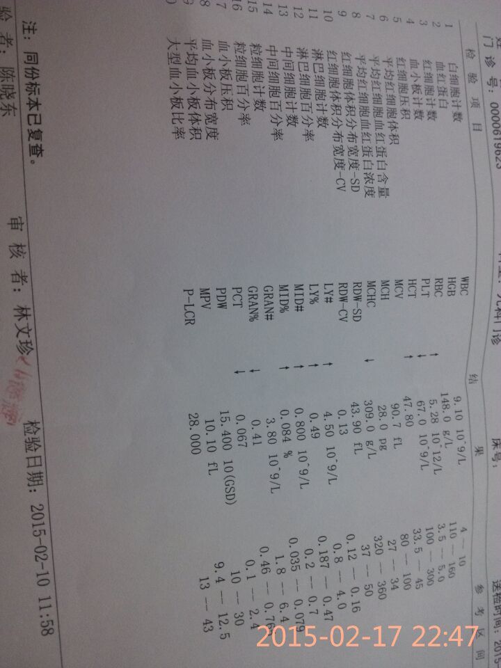 最后一次复查的血常规
