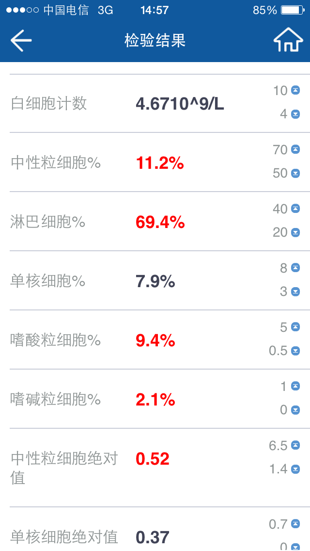 血象3.PNG
