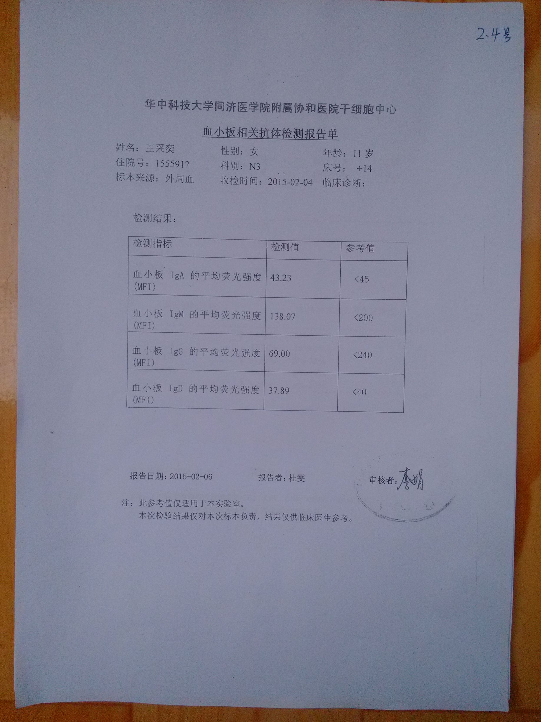15年2月4号血小板抗体