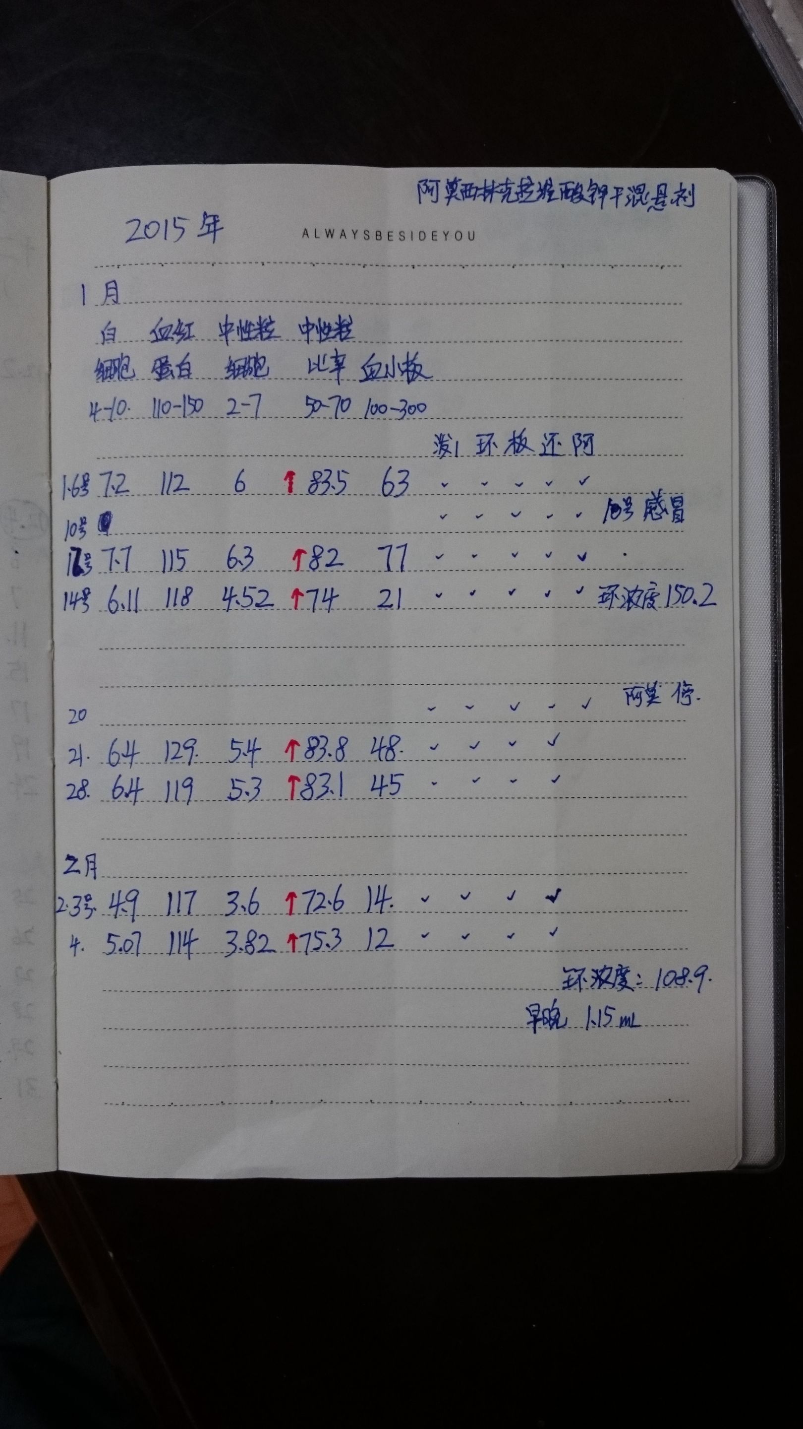 治疗图5