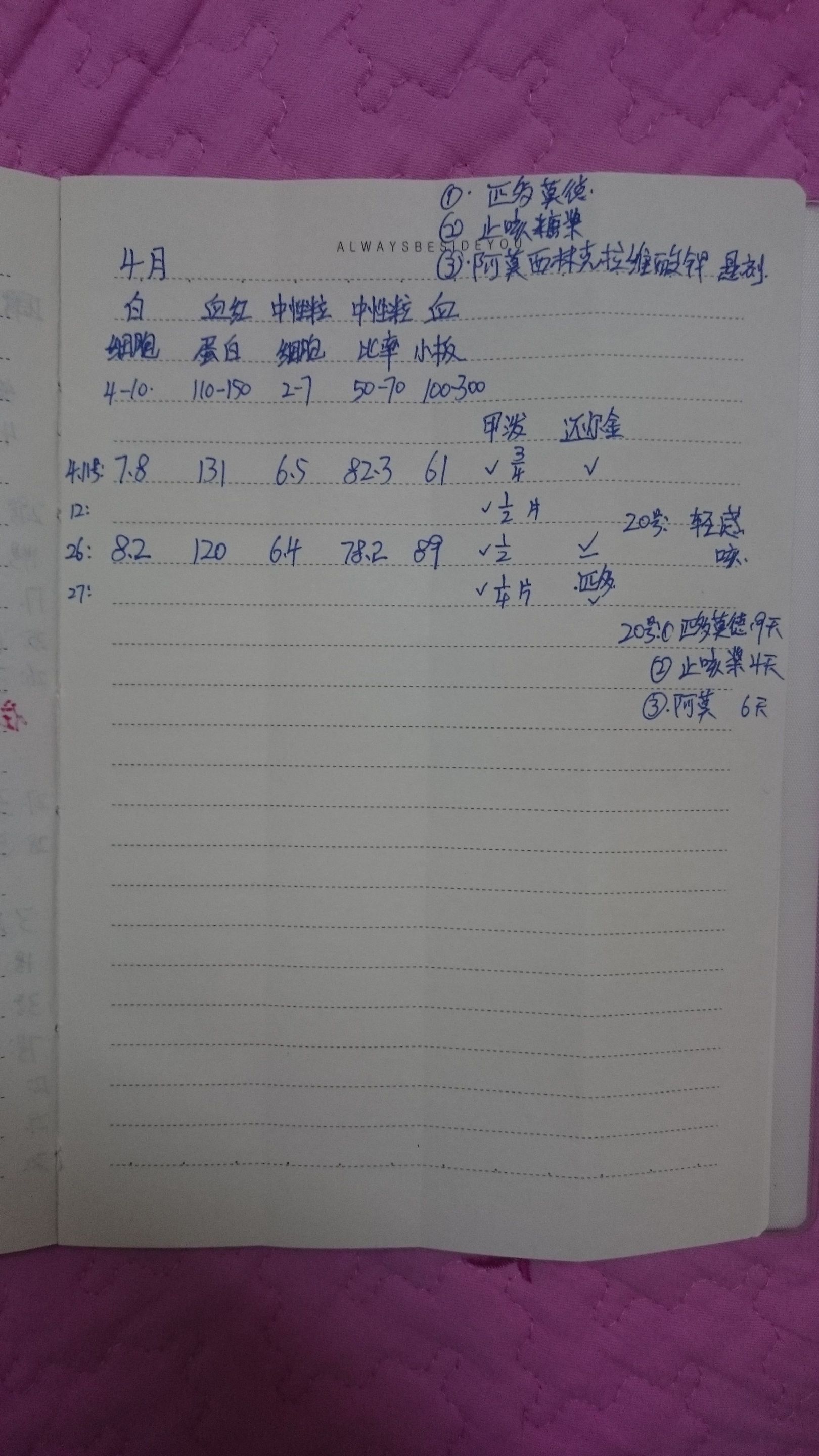 治疗图7