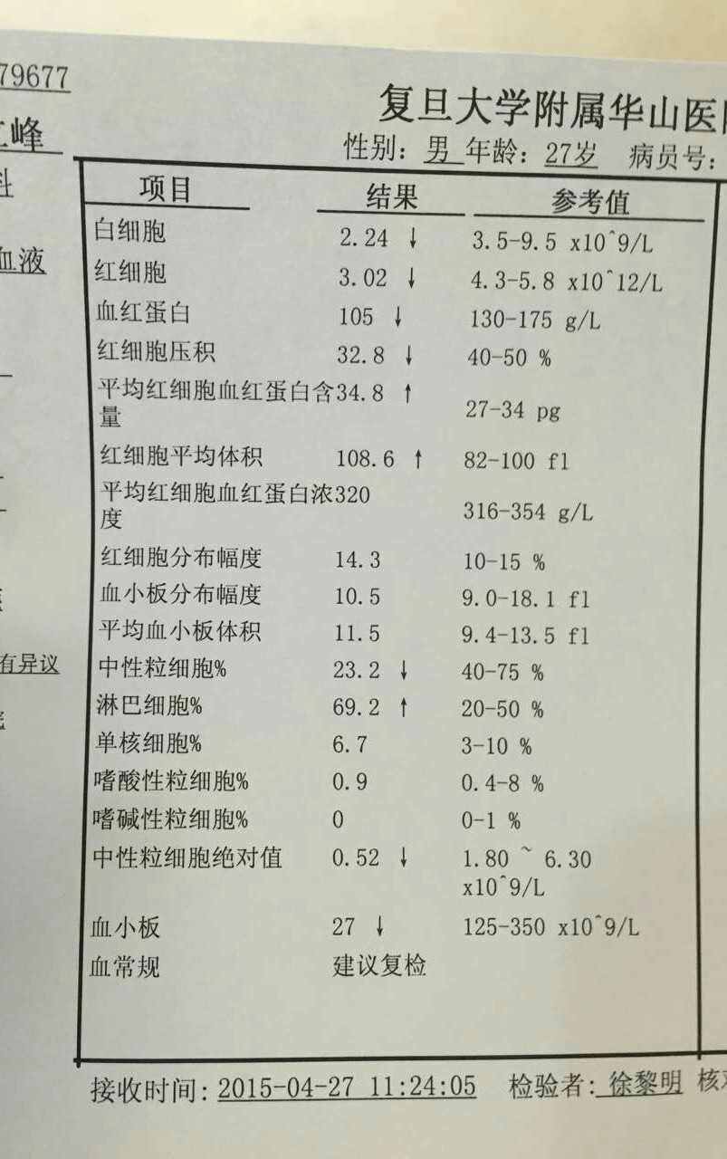 2015-4-27日血常规报告