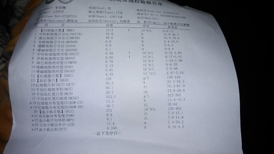 5月25日结果