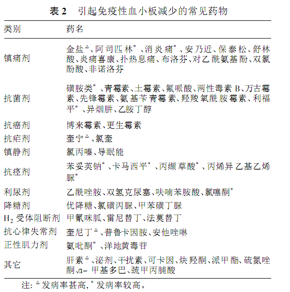药物2.png