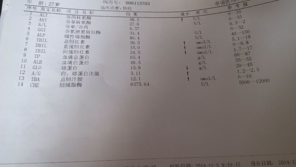 肝功.jpg