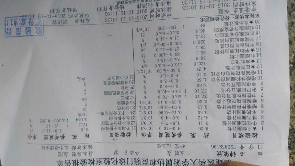 QQ图片20151019163641.jpg