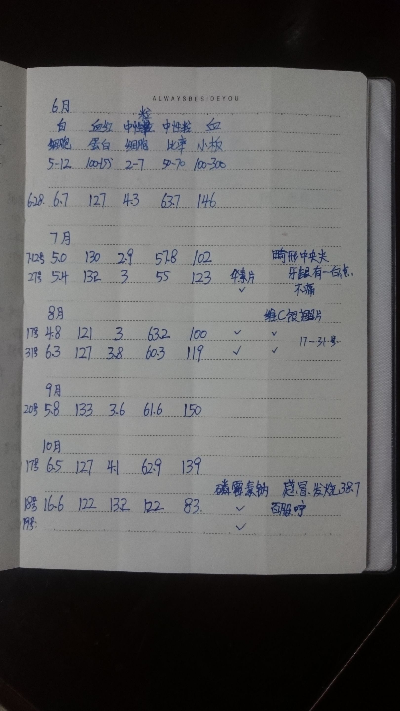 治疗图8.JPG