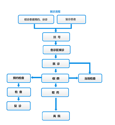 QQ图片20151208145128.png