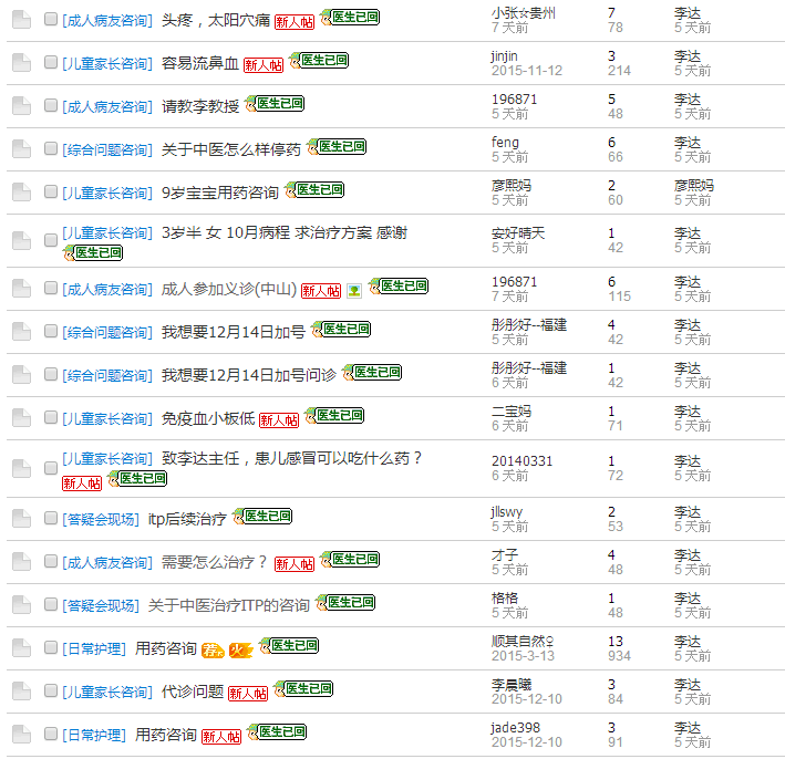 QQ图片新旧病友交流.png