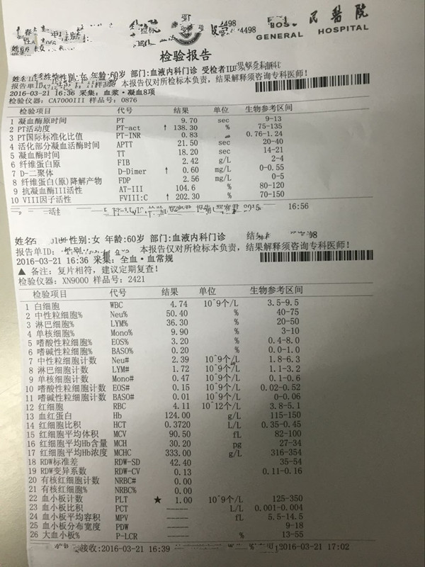 3.21血常规