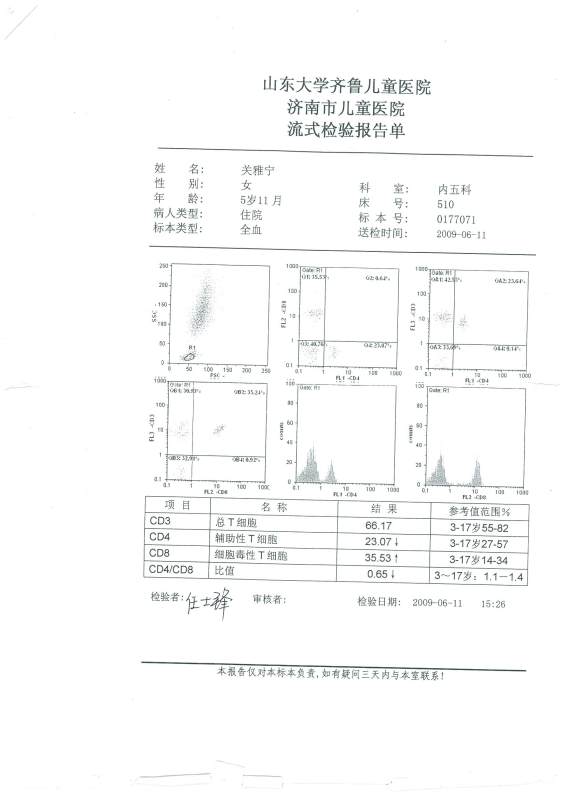 流式检验报告单.jpg