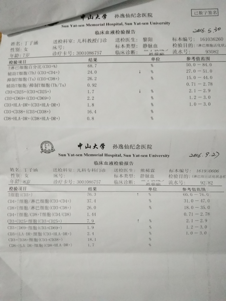 T淋巴细胞