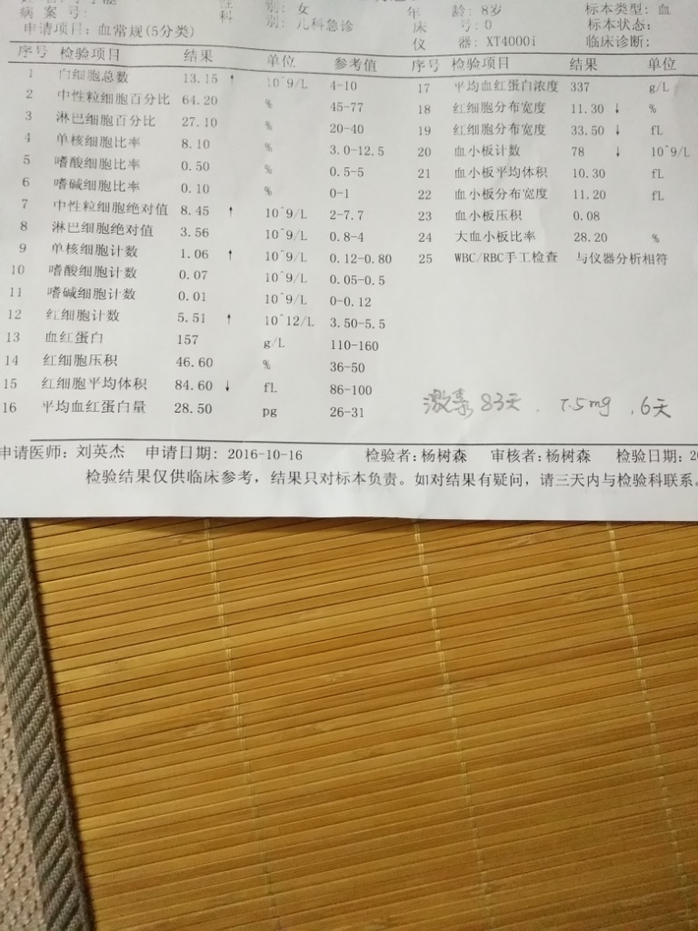 血常规