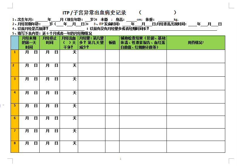 ITP子宫异常出血病史记录表.png