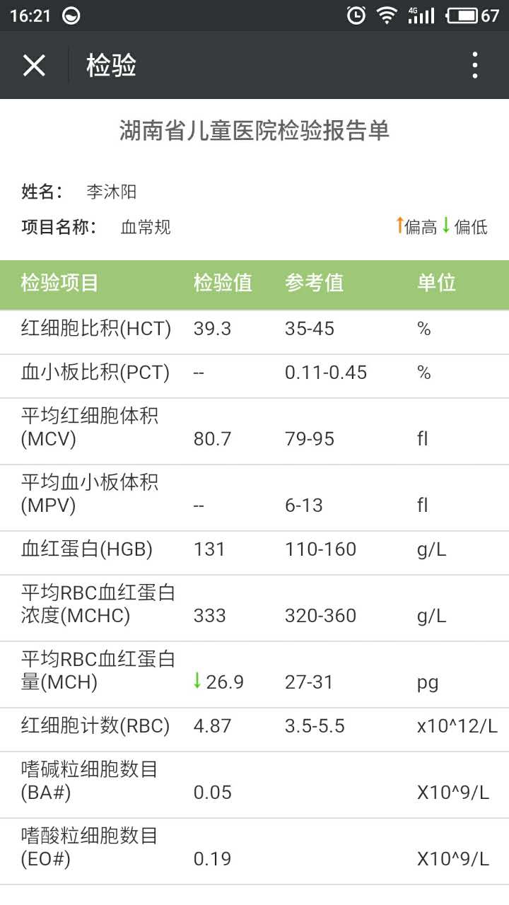 6月20日血常规1