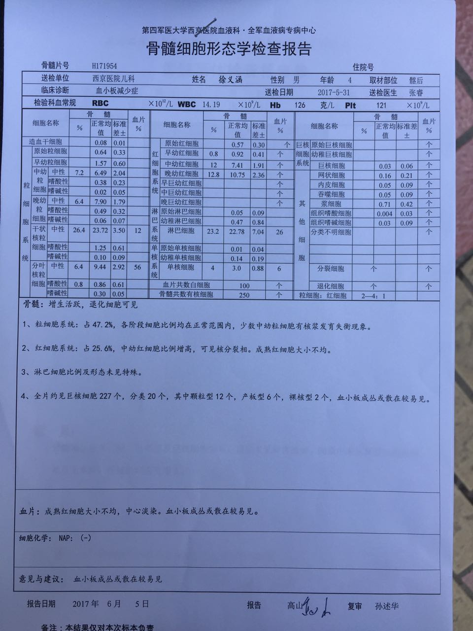 2017年5月31日骨穿
