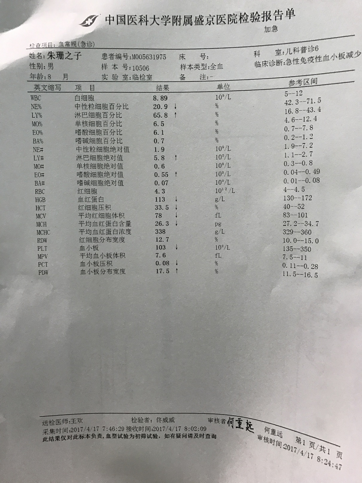 2017.4.17.JPG