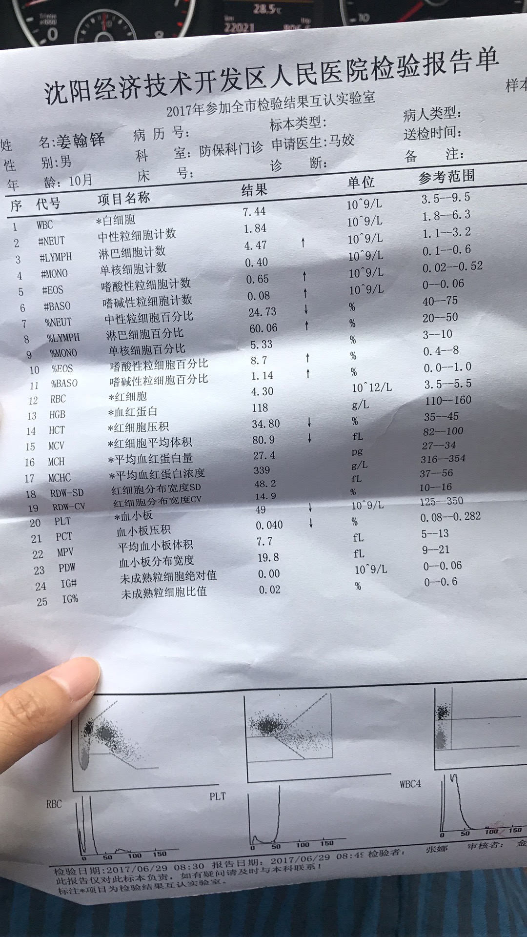 2017.6.29.JPG